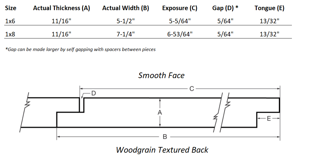 Shiplap Siding Sizes | sexiezpix Web Porn